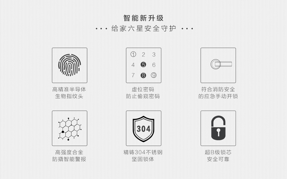 歐比特領航者V6智能指紋鎖特點